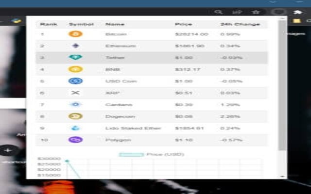 crypto 10 screenshot