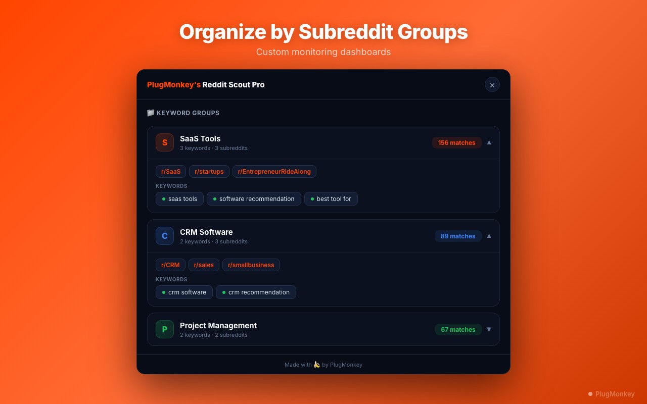 Reddit Scout Pro - Monitor Keywords & Find Leads screenshot