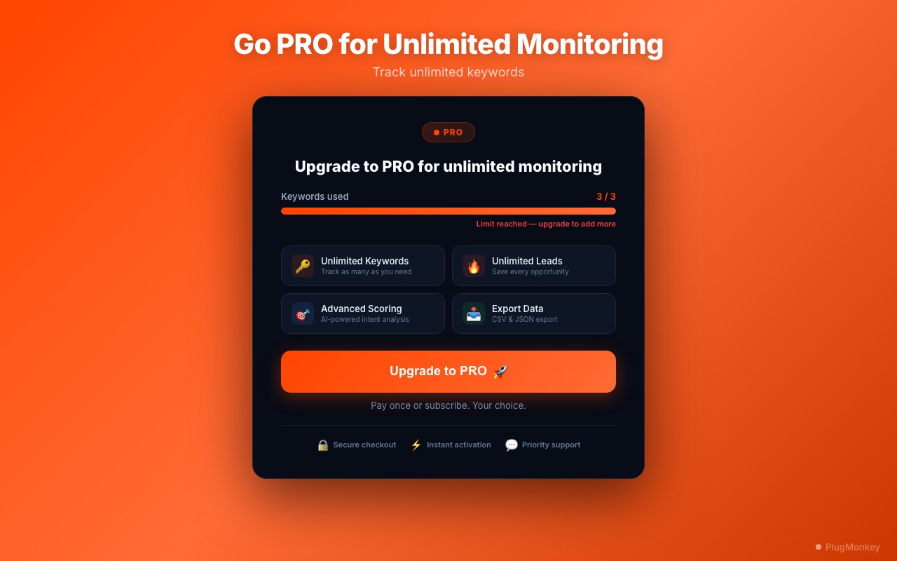 Reddit Scout Pro - Monitor Keywords & Find Leads screenshot