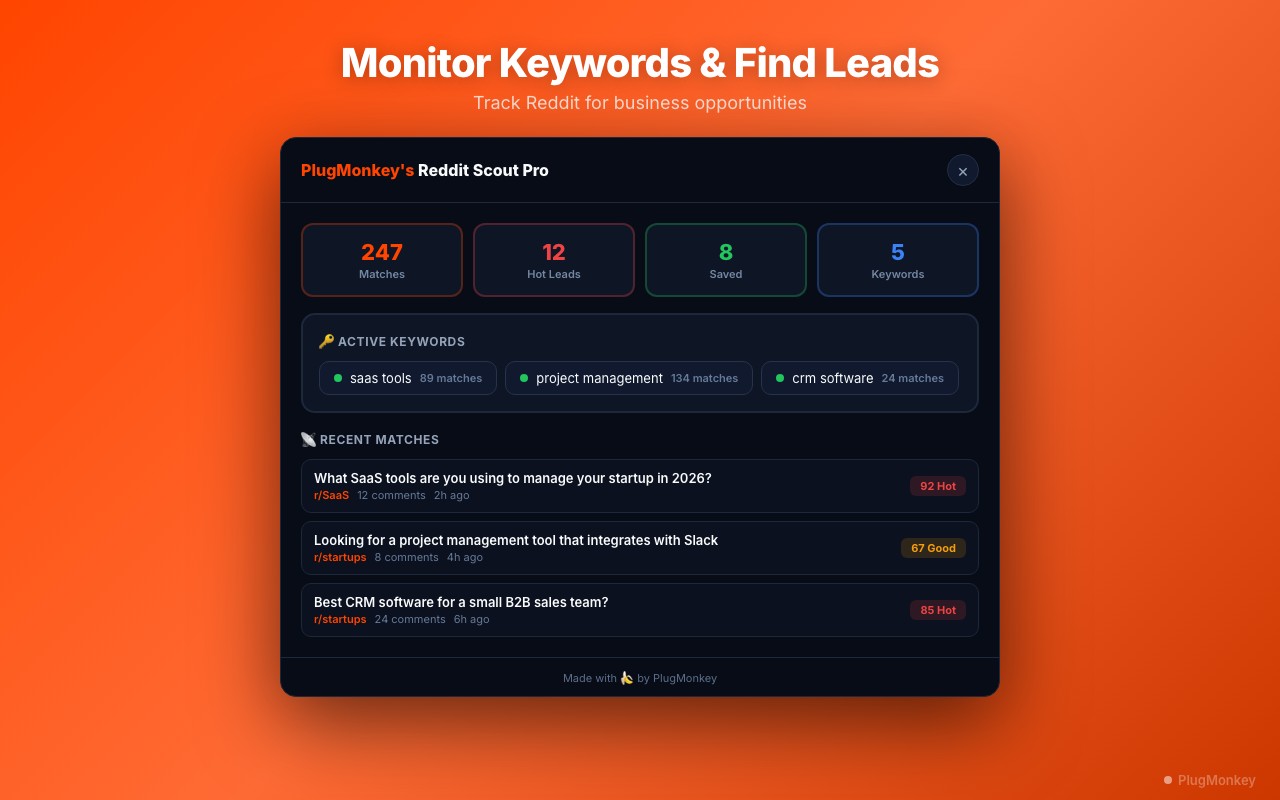 Reddit Scout Pro - Monitor Keywords & Find Leads screenshot