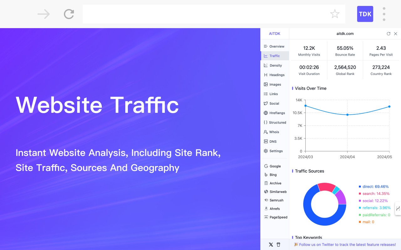 AITDK SEO Extension - Traffic/Keywords/Whois/SEO analyzer screenshot