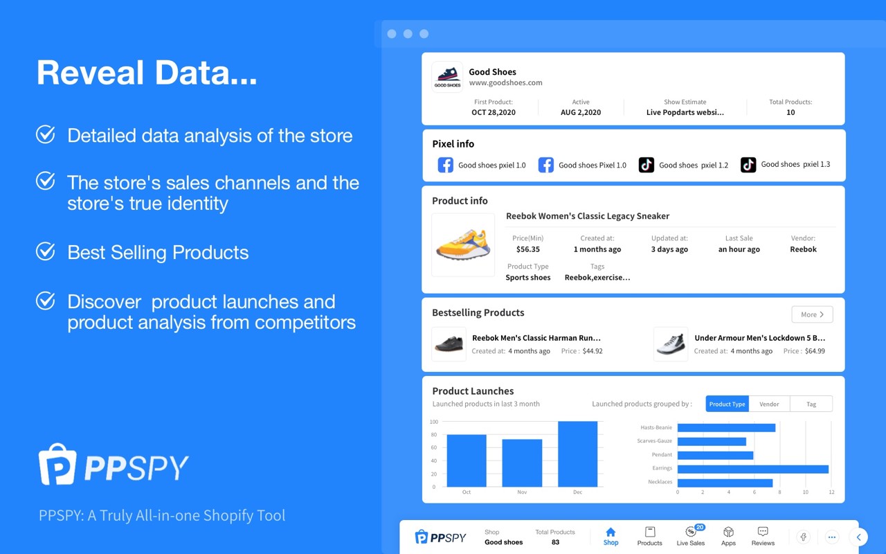 PPSPY-#1 Shopify analytics & dropship tool screenshot