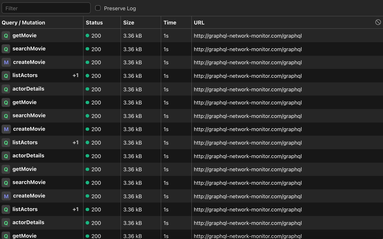 GraphQL Network Inspector screenshot
