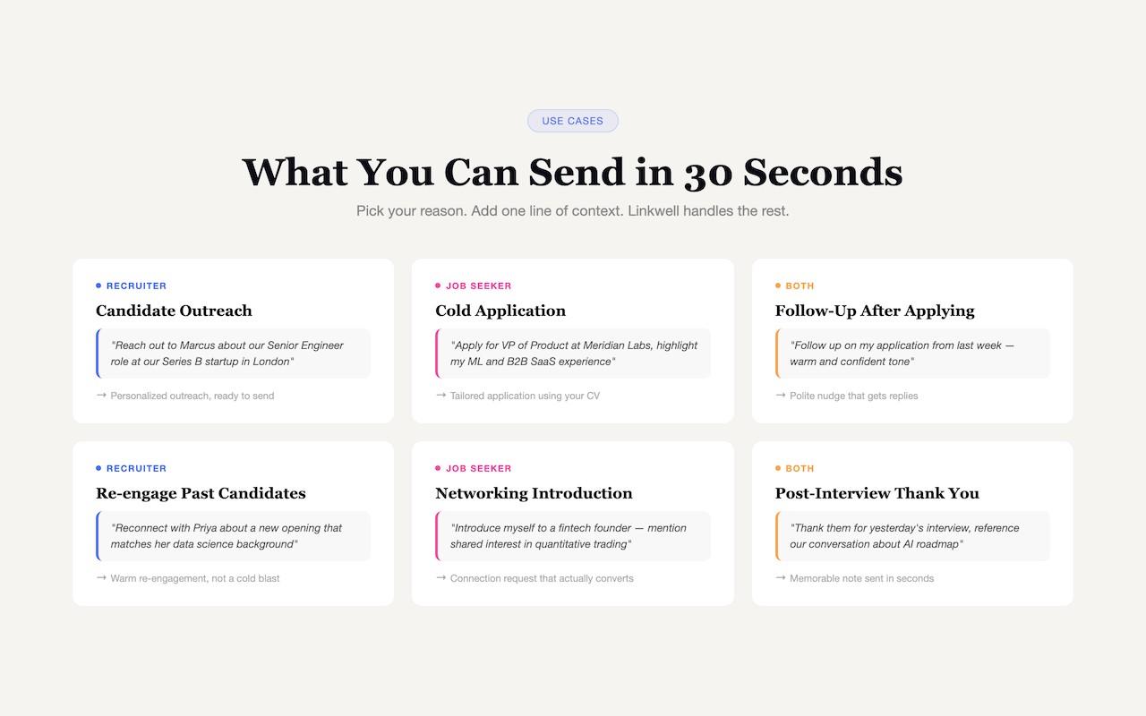Linkwell — Write LinkedIn Outreach Emails in Seconds screenshot